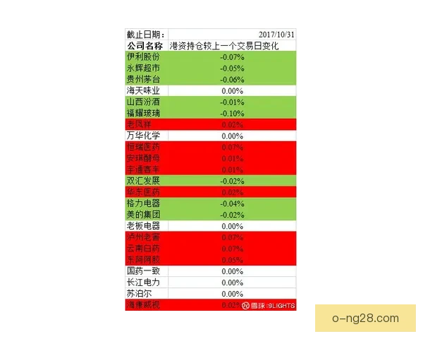 杯赛舞台上年轻球员出场价值与成长潜力的全面解析战略意义研究路径