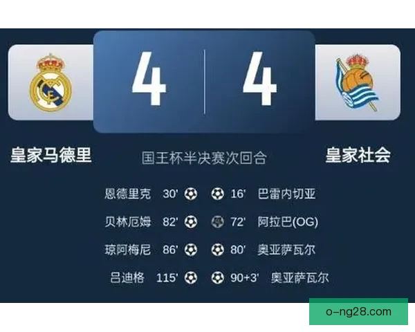 欧战抽签结果揭晓:皇马若晋级八强将迎战亚特兰大与拜仁之间的胜者 欧战抽签结果揭晓:皇马若晋级八强将迎战亚特兰大与拜仁之间的胜者